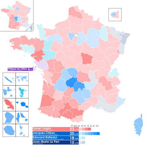 1995 French presidential election